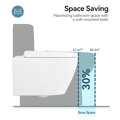 HOROW Compact Wall Hung Toilet Combo Set, Concealed In-Wall Toilet Tank Carrier System, Adjustable Wall Mounted Toilet Bowl with Soft-Close Seat, 1.1GPF/1.6 GPF Dual Flush Push Buttons Included, White by HOROW - Used condition - Image 8