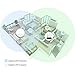 immagine 6Tenda AP5 Access Point Wireless, 300 Mbps, 3 Antenne Esterne da 5 dBi, 2 * 100M Ethernet Porte, Poe, WISP, Supporto da Tavolo/da Parete