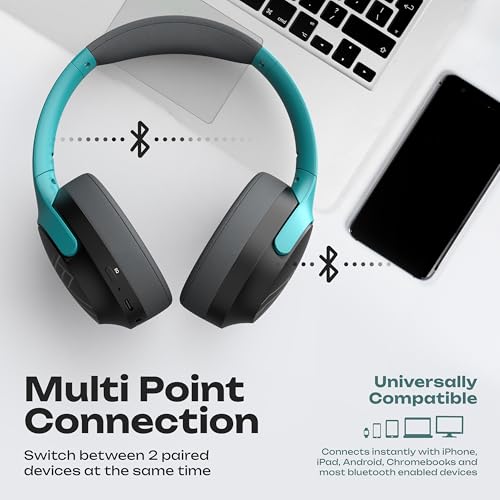 Image of PowerLocus Bluetooth Headphones Over Ear, 60H Playtime, 4 EQ Modes Wireless Headphones with Microphone, Hi-Fi Stereo Deep Bass Foldable Headphone, Soft Foam Ear Cups,Fast Charging for Travel /PC /Phones