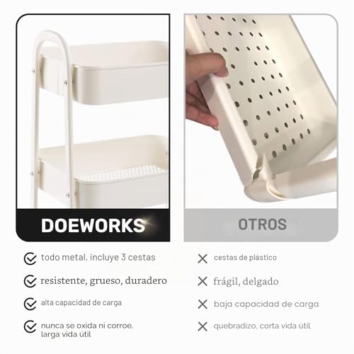 Miniatura 9 de Doeworks Carro De Almacenamiento Carrito Auxiliar Con Ruedas Carro Cocina Carro Servicio Carrito Metalico Con Ruedas 3 Niveles Carro Rodante Carro Organizador Para Dormitorio Baño Oficina, Blanco