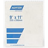 Norton 07660702624 320-grit 3x High Performance Bulk Sandpaper, 9