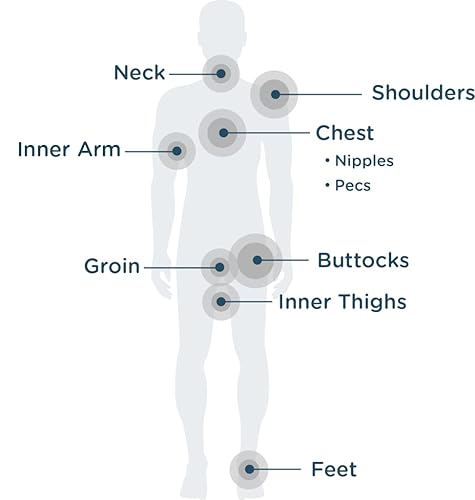 Miniatura 3 de Body Glide - Bálsamo antirozaduras para exteriores camuflaje 08 onzas solo venta en Estados Unidos