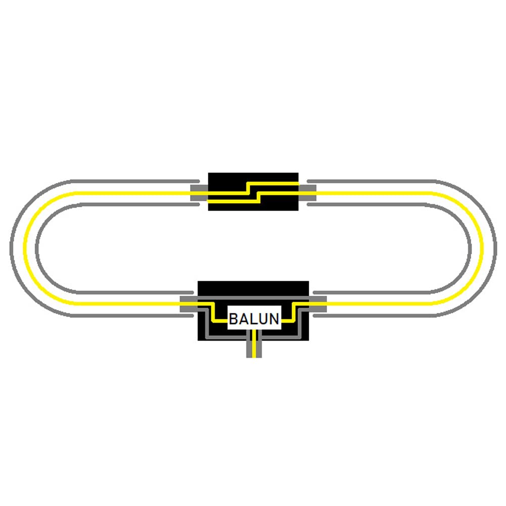 Ruitutedianzi 250MW YouLoop Electromagnetic Antenna 10KHz to 30 MHz Portable Passive Magnetic Loop Antenna New Black + Blue ABS+ Metal with RG402+RG174 for HF VHF