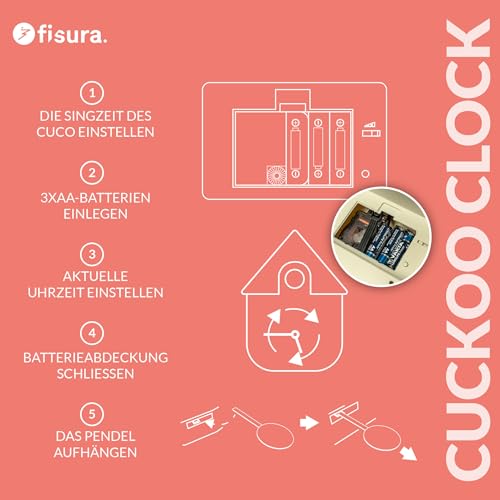 FISURA - Kuckucksuhr. Wanduhr. Original Geschenk Wanduhr. 3 AA-Batterien Nicht enthalten. Maße: 21,5 x 8 x 41,5 cm. ABS-Kunststoff. (Rot)