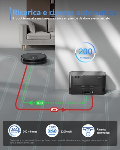 Enboya D60+ Robot Aspirapolvere: Aspirapolvere Robot con Base Svuotamento 5000PA Robottino Pulisci Pavimento Automatico Peli Animali con Alexa &Google,per Pavimenti Duri e Tappeti a Pelo Corto