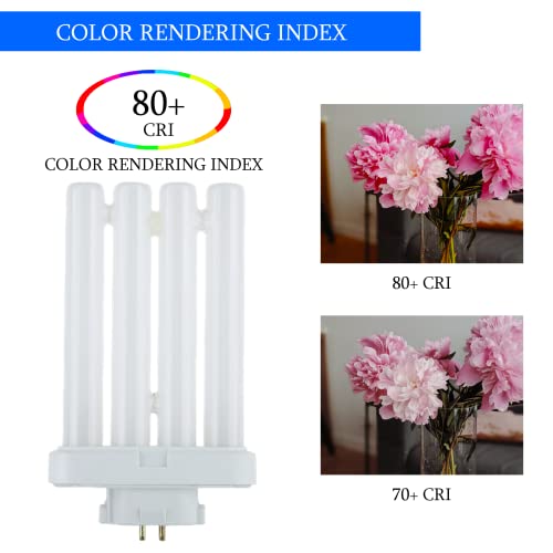 Ciata Fluorescent Bulbs, 4 Pin Cfl Replacement, 27 Watts, 4-Pin, 1500 Lumens, 80 Cri, 6500K Daylight, Gx10Q-4 Base Quad Tube Compact Fluorescent Plug-In Bulb For Portable Fixtures #TOP5