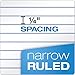 Tops Classified Business Notebook, 5.5 x 8.5-Inch, College Rule, 100 Sheets per Book, Ruby Plastic Cover (73505)