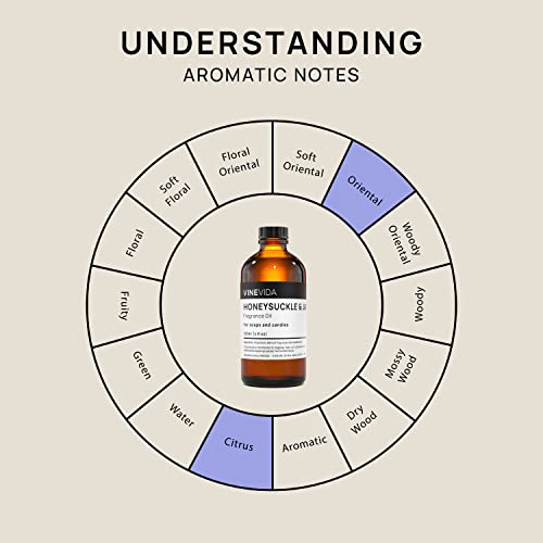 Vinevida [4Oz] Honeysuckle Fragrance Oil For Soap Making Scents For Candle Making, Perfume Oils, Soy Candles, Bubble Bath Bombs, Body Sprays, Home Scent Diffusers, Car Freshies Linen Spray, Slimes #TOP5