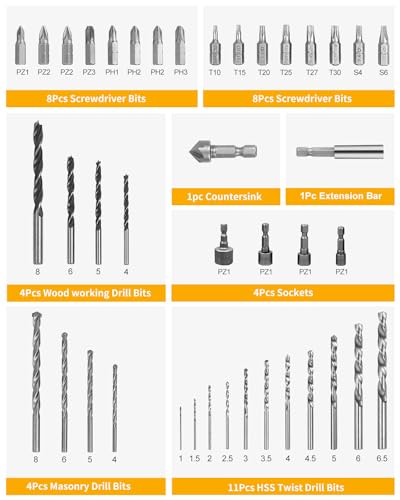 AVID POWER 41 PCS Drill Bit Set, Brad Point Drill Bits, High Speed Steel Twist Drill Bit and Screwdriver Bit Combo Kit for Metal, Wood and Masonry