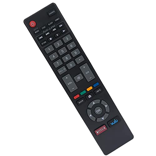 Beyution Nh401Ud Replacement Remote Control Fit For Magnavox Tv R22Me402V/F7 39Me402V 26Mv402X/F7 22Mv402X 39Mf412B 50Mf412B 26Mv402X 32Me402V 22Mv402X/F7 32Mv402X 32Mv402X/F7 R26Me402V/F7 #TOP1