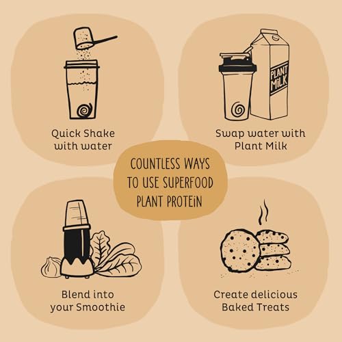 image for KOS Organic Plant Based Protein Powder, Chocolate Peanut Butter - Deli