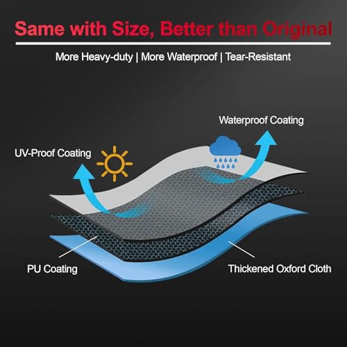 Zettum Cantilever Parasol Cover 3m-4m, 600D PU Coating Heavy Duty Large Parasol Cover Waterproof with Zipper, UV & Weather-Anti Garden Parasol Covers for 3m-4m Garden Umbrellas 260x53x81/58cm - Image 5