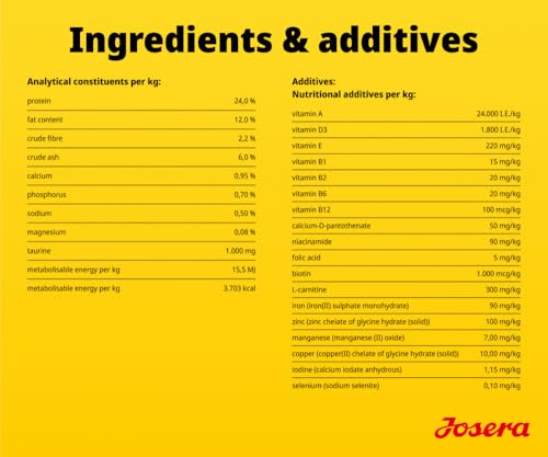 JOSERA Mini Senior Huhn & Reis (3 x 3 kg) | Premium Trockenfutter für ausgewachsene ältere Hunde Kleiner Rassen | Anti-Aging & Nierenentlastung | Extrakleine Kroketten | glutenfrei | 3er Pack