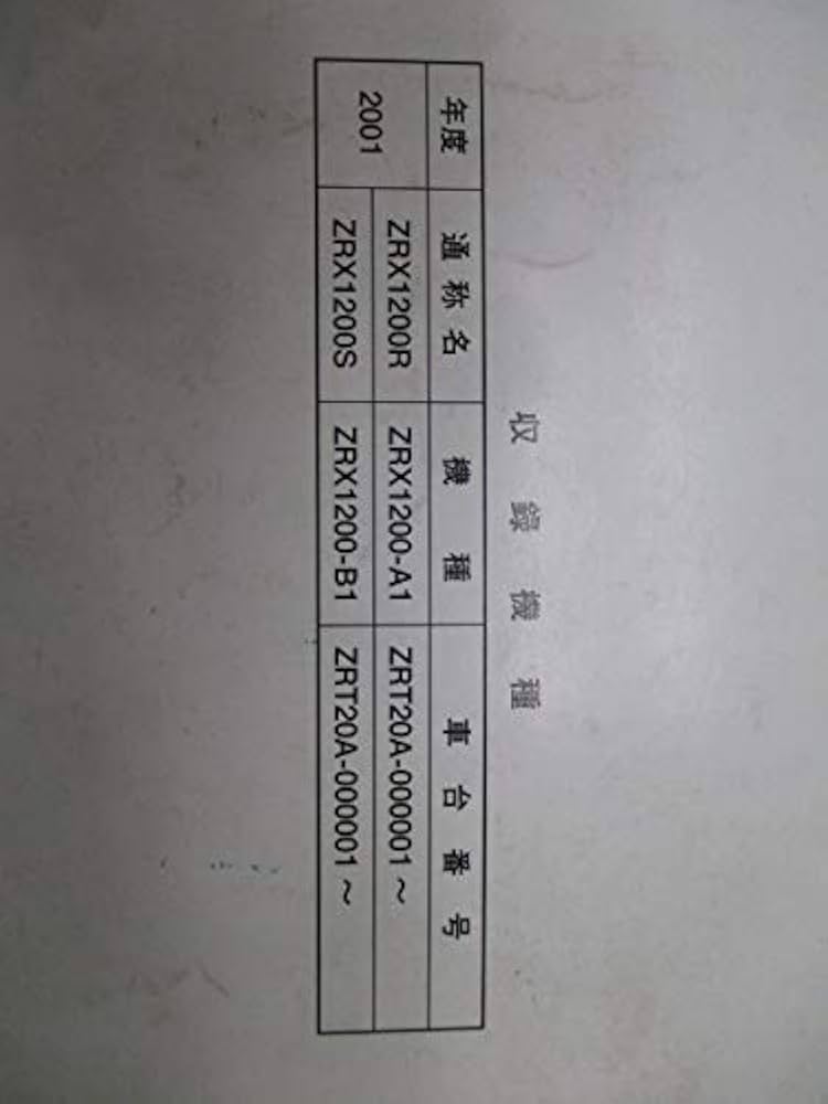 Kawasaki ZRX1200R ZRX1200S サービスマニュアル Amazon.co.jp: ZRX1200R ZRX1200S Service Manual 1 Edition