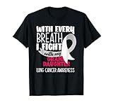 Inspiring Lung Cancer Fighter Faith Hope Gifts