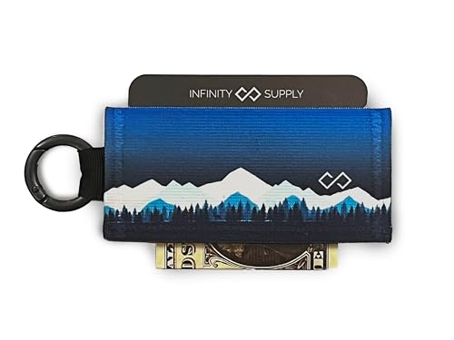 Minimalist Wallet for Men and Women (Camping)3