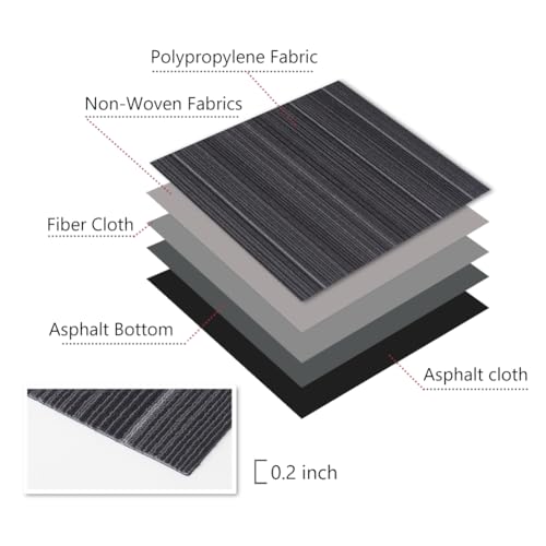 ALTRUISTIC Heavy Duty Commercial Carpet Tiles, 24" x 24", Non-Slip Soft Square Floor Tile, 18 Pieces/72 sq ft, FlexLok Tabs Included, for Office Bedroom Living Room Kitchen Garage Gym (1, Black) by ALTRUISTIC - Image 3