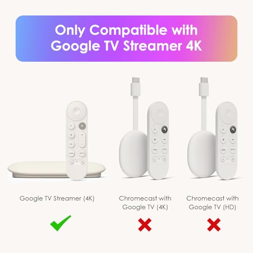 Suporte para Google TV Streamer 4K - 2024 Google Streaming TV Box Acessórios com duas opções de inst