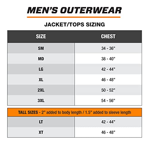 ScentLok Revenant Pro Late Season Wind Resistant Insulated Berber Fleece Camo Hunting Jacket4