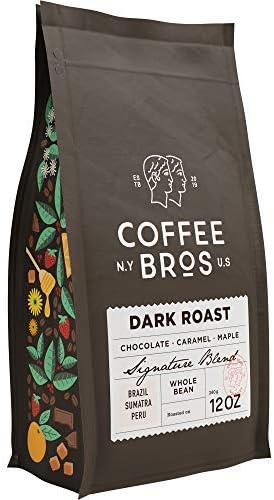 Dark Roast Coffee