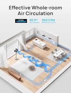 Dreo 20 dB Smart Ventilateur Silencieux sur Pied, Oscillation à 120° + 120°, Ventilateurs Puissants avec Télécommande, Portée de 24 m, 6 Modes, 8 Vitesses, Minuterie de 12 h, Compatible avec Alexa