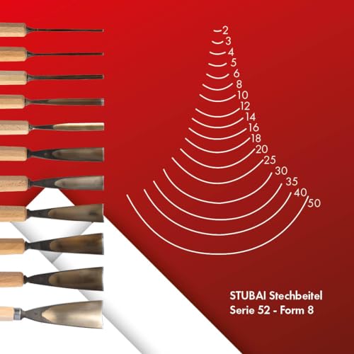 Cincel para madera Stubai 520840 de 40 mm para carpintería 4