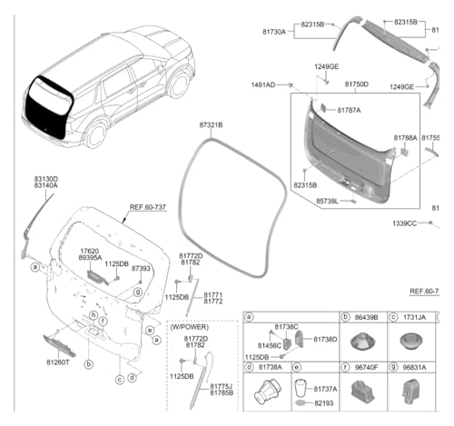 Vérin de coffre électrique pour simplifier vos trajets en Kia Carnival - 7