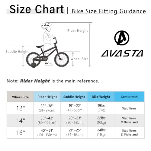 Height Fluid Bike Size Guide NORCO FLUID FS – Hunter Valley