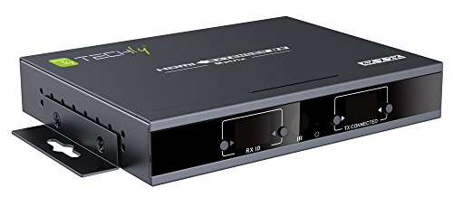 IDATA HDMI-MX683R