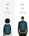 Imagen de ECOHUB Mochila de Viaje Cabina Avion 40x30x20 Ryanair Con 13 Compartimentos Para Mujer y Hombre