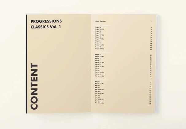 Progressions: Classics Volume 1 - 3 [perfect] Jeffrey Kunde [Jan 01, 2023]