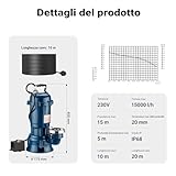 Zoom IMG-2 wiltec pompa sommersa acque nere Zoom IMG-2 wiltec pompa sommersa acque nere