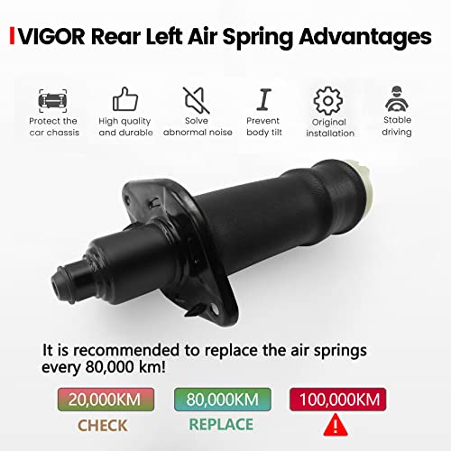 Vigor Rear Left Air Suspension Spring Compatible With 1999-2006 Audi A6 C5 And Allroad Quattro Wagon Car Air Struts, Oem Replace Part Number 4Z7616051A #TOP4