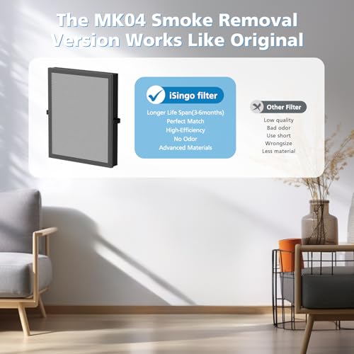 Image of iSingo 2 Pack MK-04 Smoke Removal Replacement for MK-04 Air Purifier, 4-in-1 HEPA Filter with Activated Carbon Mix, Cleans Ash for Smoke, Odors, and VOCs,(Enhanced Smoke Rem-oval Version)