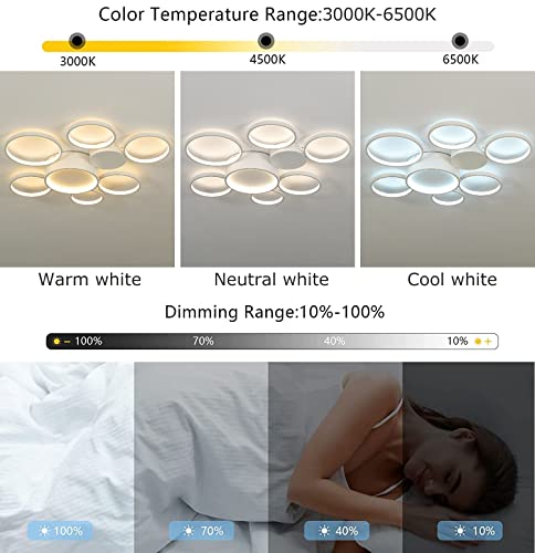 GaoHX Plafoniera LED con Telecomando, 87W Lampada