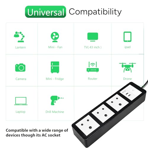 Image of MX 35W Extension Board PD GaN Charger Super Fast Charging 2 Type-C, 3 Indian 6A Sockets (2600W) Multiport Desktop Power Strip for iPhone Android Laptop Tablet Charging Station 1.5M Cable