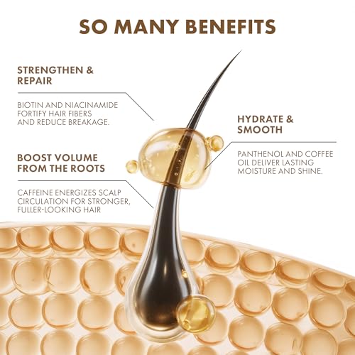 ALFHEIM Coffee+ Thickening Conditioner for Fine, Thin & Breakage-Prone Hair with Caffeine, Biotin & Arabica Coffee Oil, Strengthens, Hydrates & Boosts Volume, Paraben-Free, Sulfate-Free Travel Size - Image 5