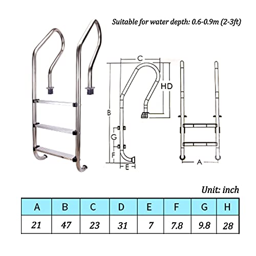 Baranda para escalera de piscina acero inoxidable miniatura 2