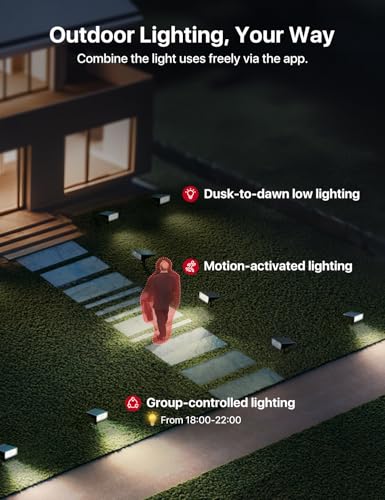 Solar Outdoor Spotlight - Motion-Sensor