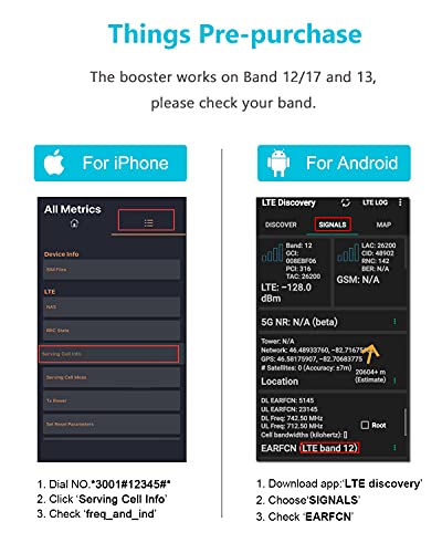 Phonetone Cell Phone Signal Booster for Home and Office | 65dB Dual Band 12/13/17 Cellular Repeater Boost 4G LTE Data and Volte for Verizon and AT&T | Support Multiple Users | FCC Approved