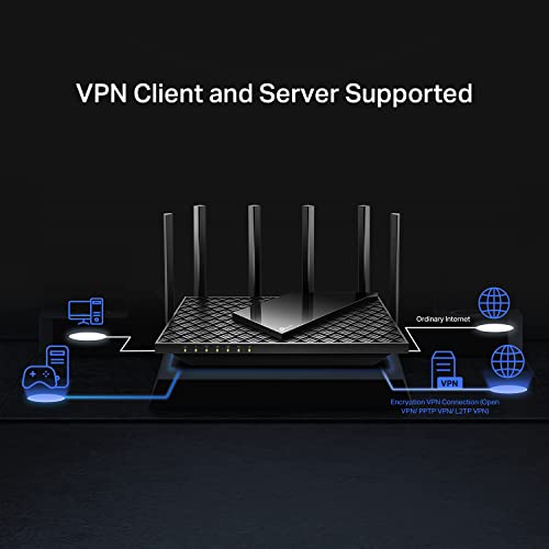 TP-Link AX5400 WiFi 6 Dual Band Router (Archer AX72 Pro) - image 5