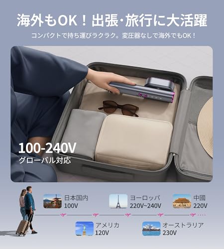 Pursay 衣類スチーマー 700gモデル