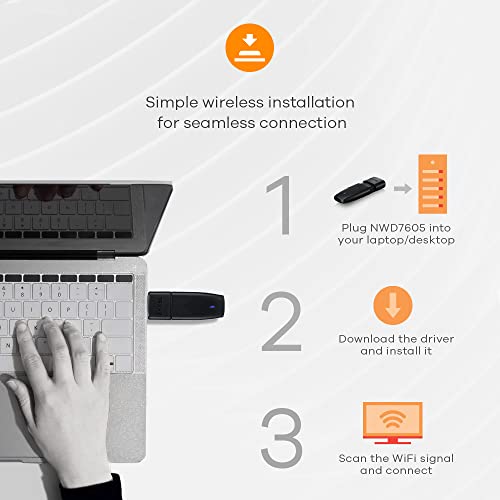 Zyxel NWD7605 WLAN 1200 Mbit/ Neuf - vue 9