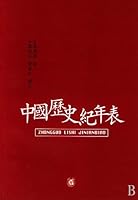 Chronological Record of Events of Chinese History 7101042767 Book Cover