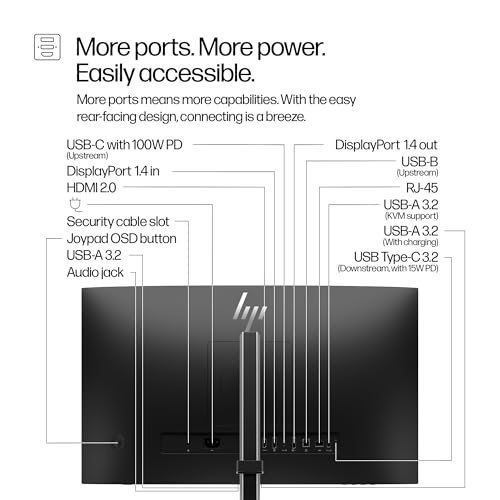 Image of HP Series 5 Pro 24 inch FHD IPS Monitor with 5ms Response Time, Anti-Glare, Flicker Free, 350 nits Brightness, VESA Mount (100mm), Displayport, HDMI, Black /Silver w /DKZ Hub & ErgoFlexy Single Mount Arm