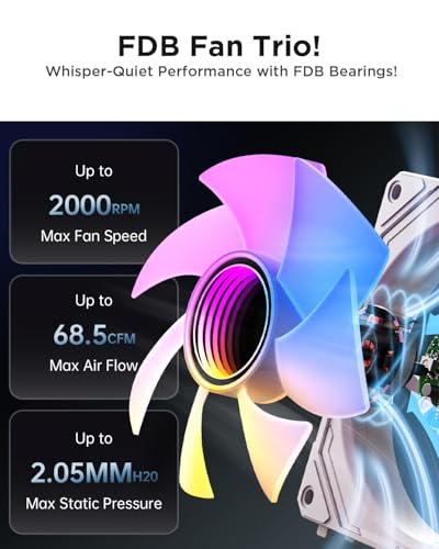 AsiaHorse COSMIQ 120mm PC RGB Fans Computer Case Fans, 5V 3-PIN Connector Daisy Chain PWM Cooling Fan with Controller for Cases CPU Liquid Coolers