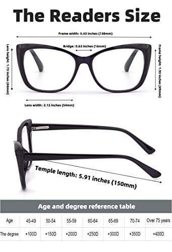 Autojouls 3-Pack Reading Glasses For Women，Oprah Style Frame Spring Hinge Clear Lens Readers Glasses, Black Blackpink Transparent 3.0 X #TOP4