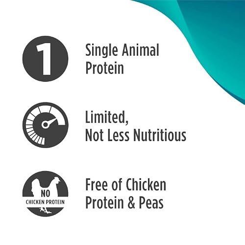 Nulo Freestyle Limited Ingredient All Breed Dog Food, Premium Allergy Friendly Adult & Puppy Grain-Free Dry Kibble Dog Food, Single Animal Protein With Bc30 Probiotic For Healthy Digestive Support #TOP3