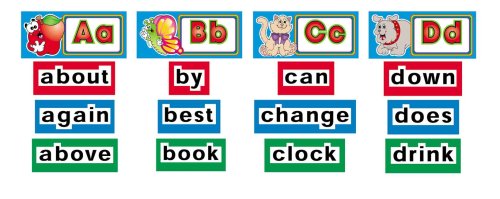Alphabet Cards & Word Wall Signs Word Wall: Scholastic: 9780439508407 ...
