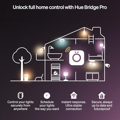 Philips Hue OmniGlow Micro LED Strip Light, 9.8ft, 1-Pack - image 6